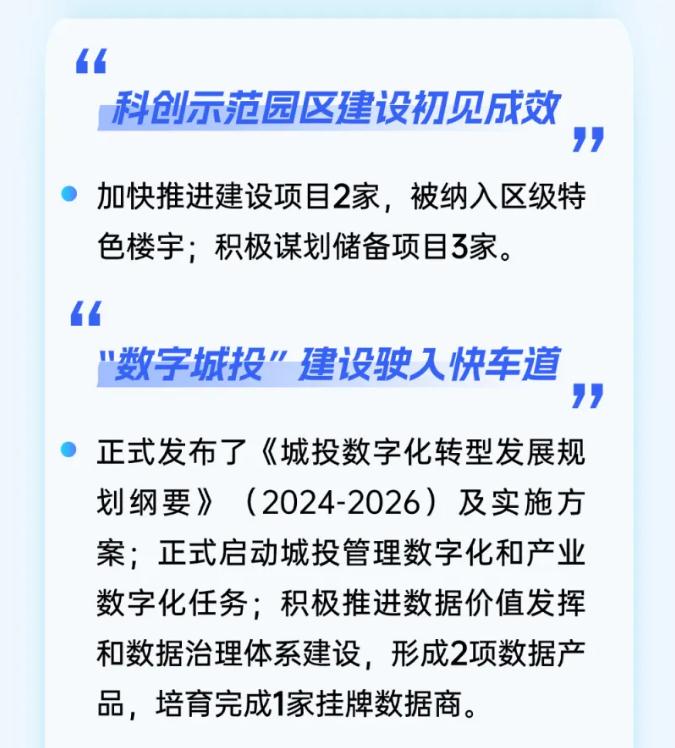 科创强“核” 转型求“新” | 武汉城投召开2025年科技立异事情大会-集团动态-武汉城投集团 
