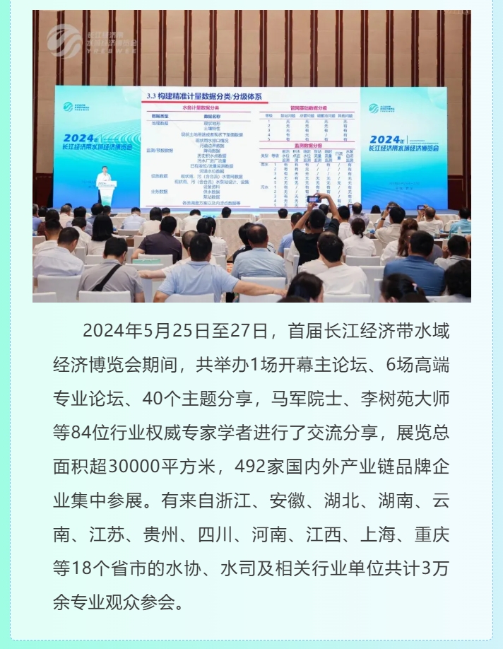 长江经济带水域经济再举盛会！武汉城投邀您共绘蓝图-集团动态-武汉城投集团 